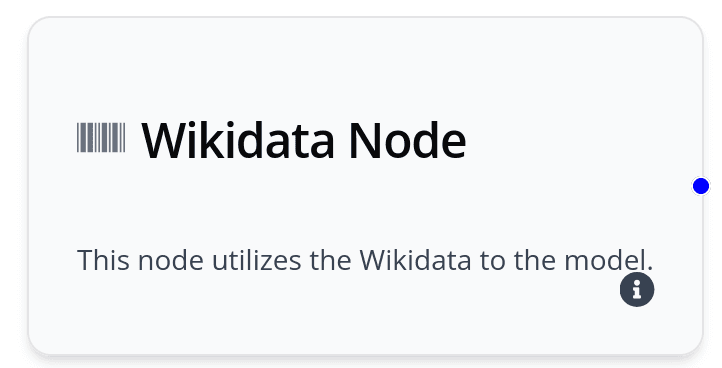 Wikidata Node image