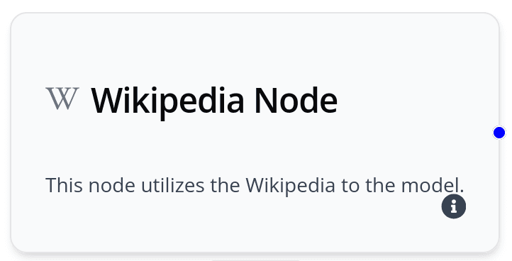 Wikipedia Node image